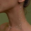 Transparent Crystal Dewdrop Earrings Necklace Suit